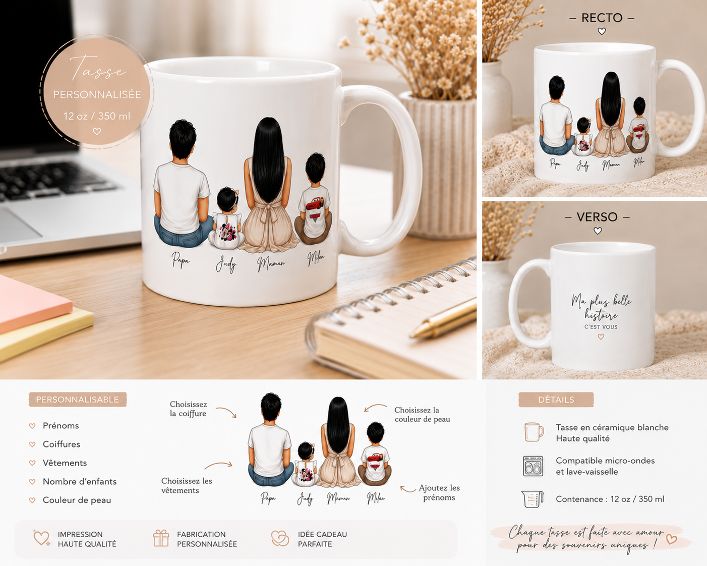 Tasse Personnalisée Famille de Dos – Papa, Maman, Enfants & Animaux | Mug 12 oz