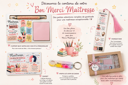 descriptif des articles présents dans la box maîtresse