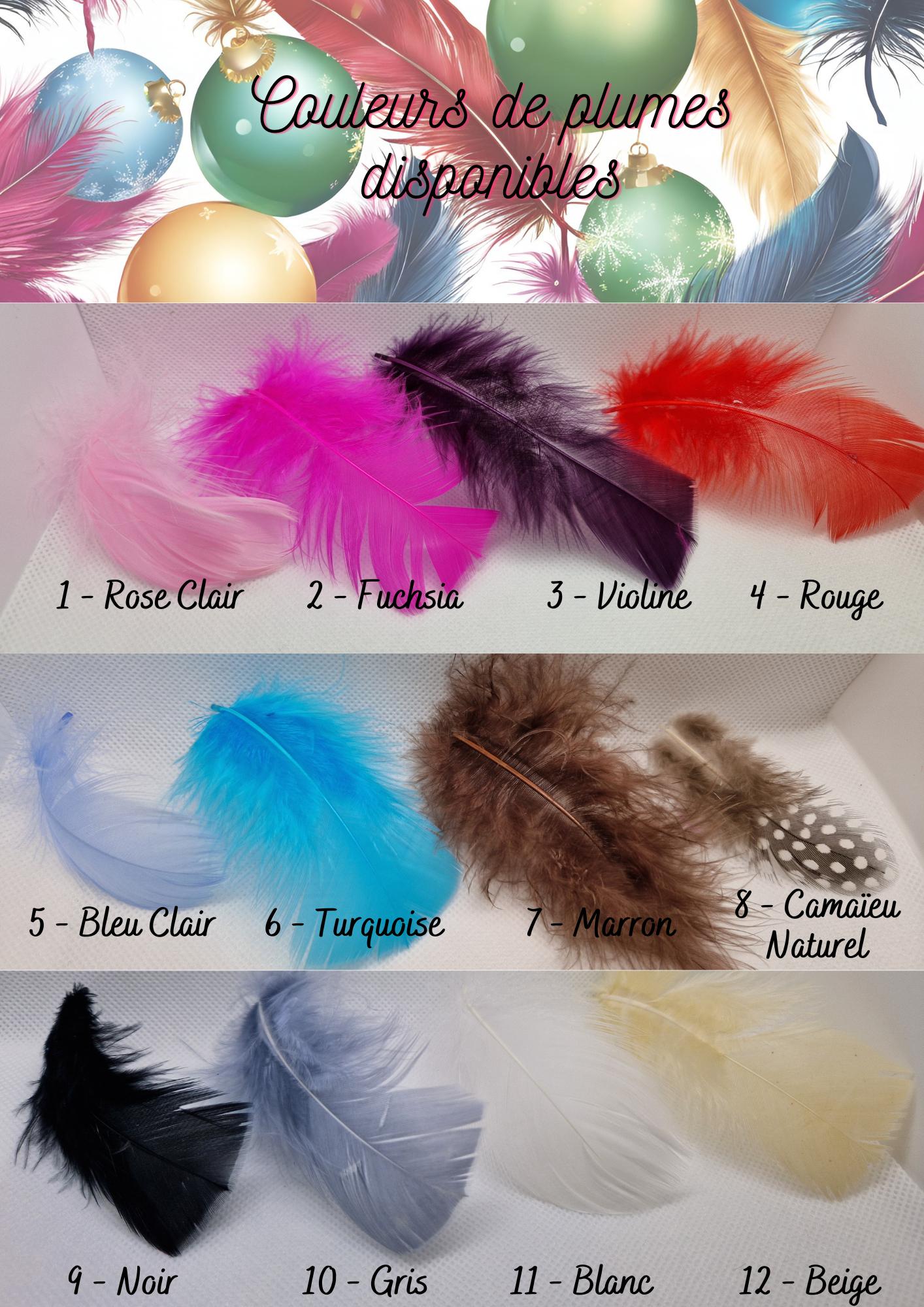 Boule de noël plume personnalisée avec prénom